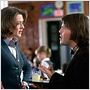 Rock Academy
