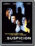 Suspicion