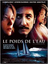 Le Poids de l'eau