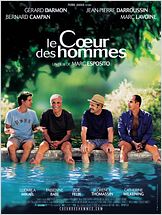 Le Coeur des hommes