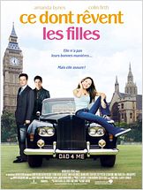 Ce dont rêvent les filles