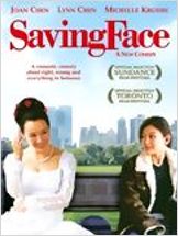 Saving face