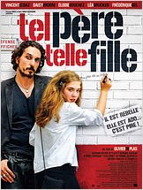 Tel père, telle fille