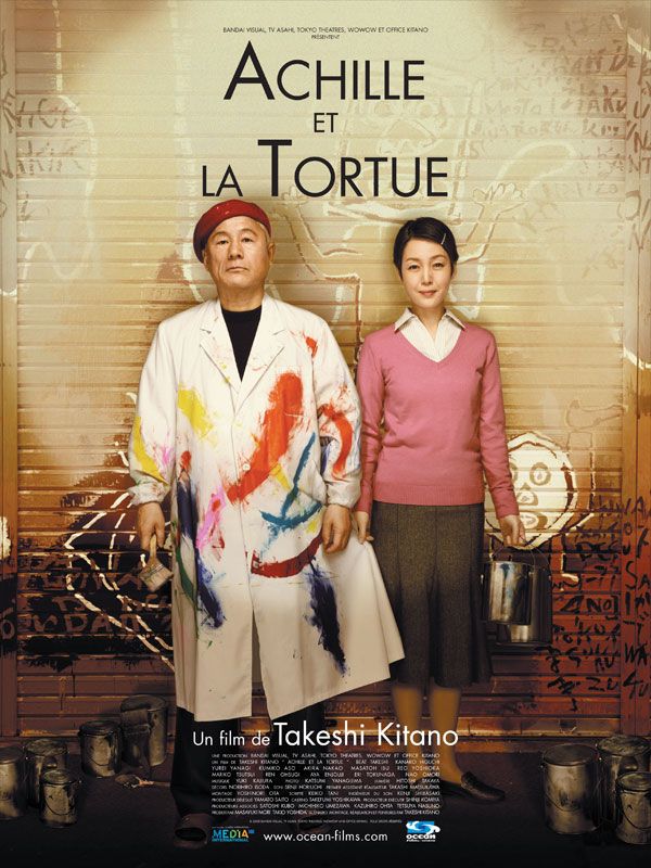 Achille et la tortue Achille et la tortue