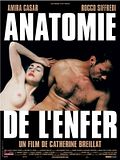Photo : Anatomie de l'enfer