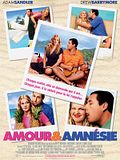 Regarder <{$films.title}> (<{$films.artist}>) en Streaming
