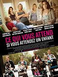 Photo : Ce qui vous attend si vous attendez un enfant
