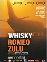 Whisky Romeo Zulu