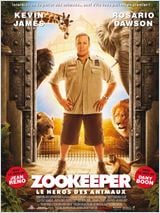   HD Wallpapers   Zookeeper