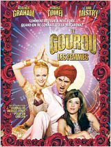 Le Gourou et les femmes en streaming