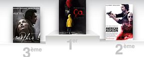 Box-office US : un nouveau record pour Ça, qui poursuit sur sa lancée Box-office US : un nouveau record pour Ça, qui poursuit sur sa lancée