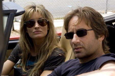 Californication
